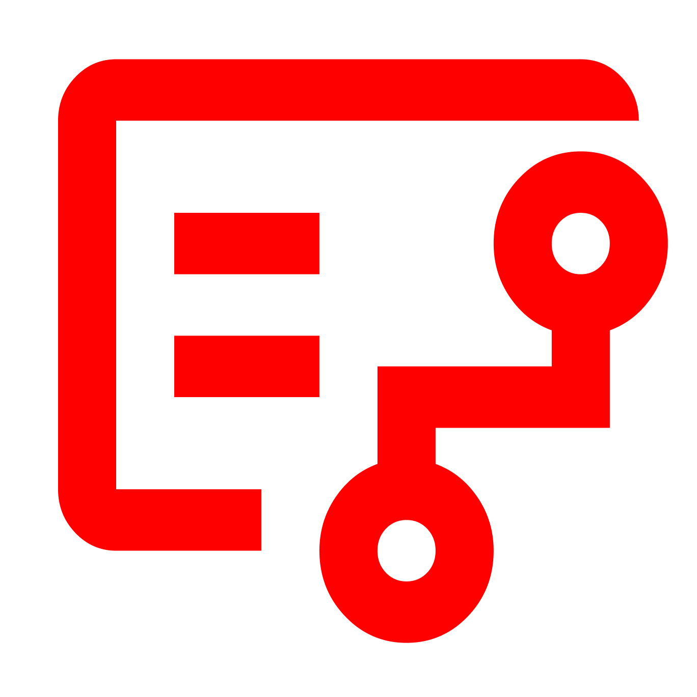 GESTÃO E CONTROLE DE CUSTOS